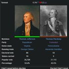 The War of the Second Coalition: The Midterms of 1798 To Begin the World Again