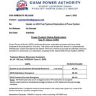 GPA Update on Power System Status Restoration June 5, 2023 Day 11 Since COR4