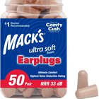 Best Earplugs in USA Available on Amazon