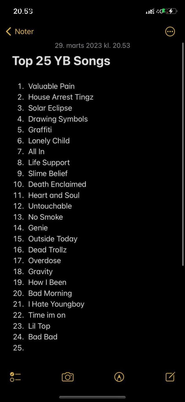 Time I’m on is not better than rebels kick it wtf, Gravity is not better than No love, emotional torn, Drug addiction