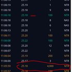 My Computershare buys today went in under the stock exchange labeled 